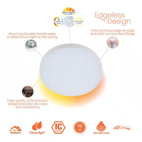 4 Inch Flush Mount